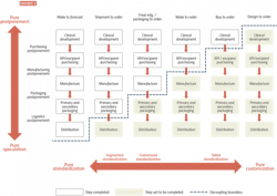 PM2112-30-Chart PM2112-30-Chart