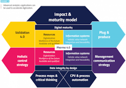 PM2112-20-Chart PM2112-20-Chart