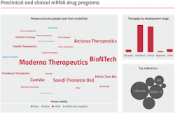 PM2206-28-Chart PM2206-28-Chart
