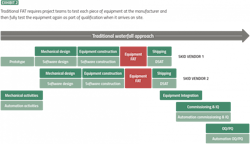 PM2206-23-Chart1 PM2206-23-Chart1