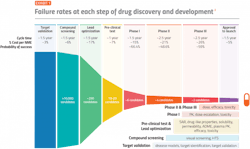 PM2206-32-Chart PM2206-32-Chart