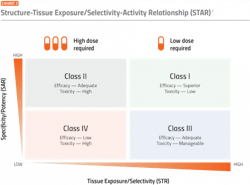 PM2206-34-Chart PM2206-34-Chart