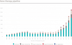 PM2206-11-Chart3 PM2206-11-Chart3