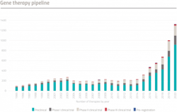 PM2206-11-Chart3 PM2206-11-Chart3