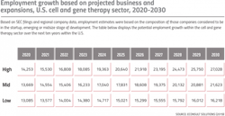 PM2206-14-Table-1 PM2206-14-Table-1