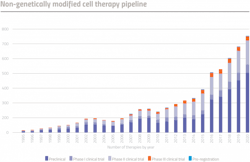 PM2206-11-Chart5 PM2206-11-Chart5