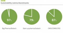 PM2205-24-Chart2 PM2205-24-Chart2