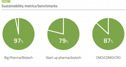 PM2205-24-Chart2 PM2205-24-Chart2