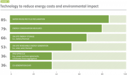 PM2205-26-Chart PM2205-26-Chart