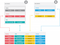 PM2202-33-Chart2 PM2202-33-Chart2