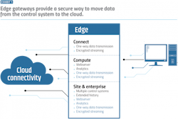 PM2109-24-Chart2 PM2109-24-Chart2