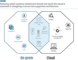 PM2109-26-Chart PM2109-26-Chart
