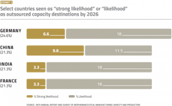PM2110-33-Chart PM2110-33-Chart