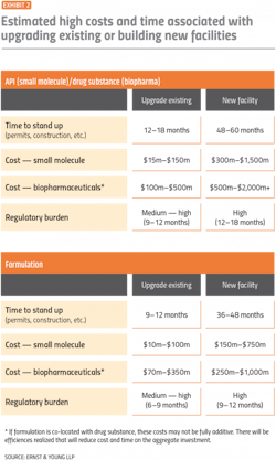PM2106-31-Table2 PM2106-31-Table2