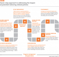 PM2106-30-Chart2 PM2106-30-Chart2