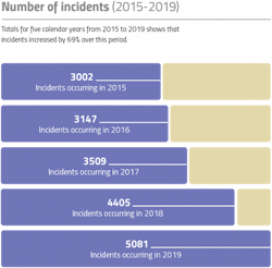 PM2106-26-Chart PM2106-26-Chart