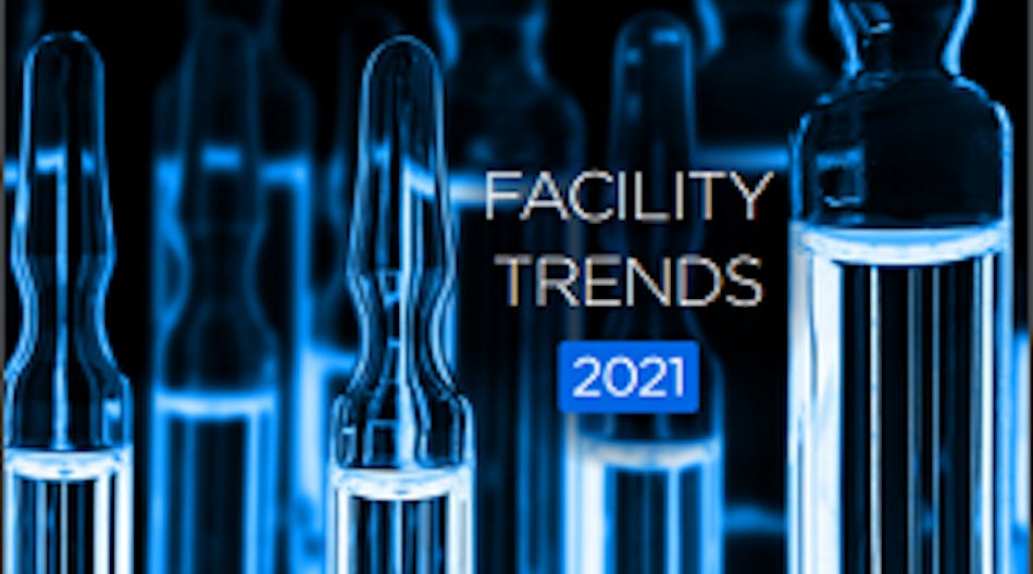 ph-eh-2021-facility-trends