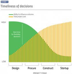 PM2104-10-Chart PM2104-10-Chart