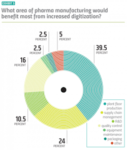 PM2008-Exhibit-3 PM2008-Exhibit-3