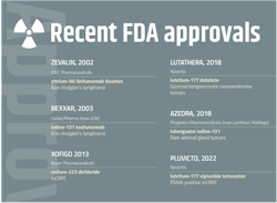 PM2208-14-Sidebar PM2208-14-Sidebar