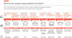 PM2204-25-Chart PM2204-25-Chart