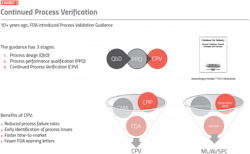 PM2204-24-Chart PM2204-24-Chart