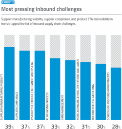 PM2203-31-Chart PM2203-31-Chart