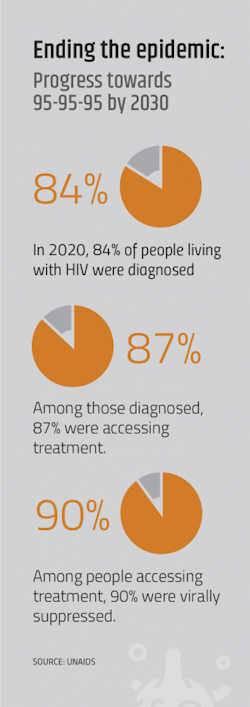 PM2203-13-Sidebar PM2203-13-Sidebar