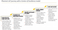 PM2008-32-Chart PM2008-32-Chart