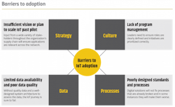 PM2008-33-Chart PM2008-33-Chart