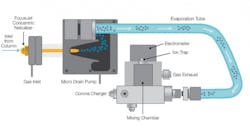 Thermo-FIgure1 Thermo-FIgure1
