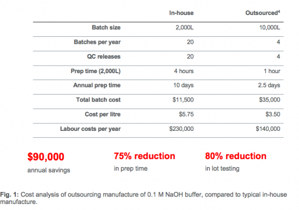 1660243429670 Screenshot20190304at11