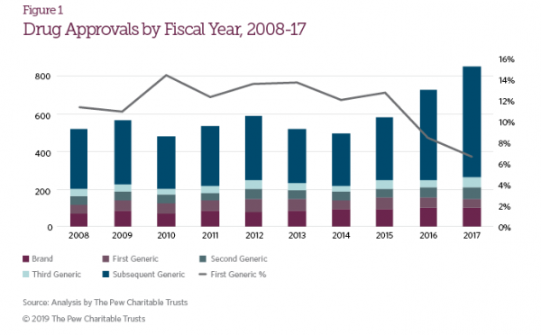 1660243436193 Screenshot20190225at2