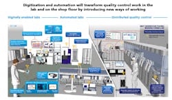 mckinsey-digital-lab mckinsey-digital-lab