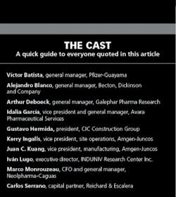 pharm-mfg-PR-cast pharm-mfg-PR-cast