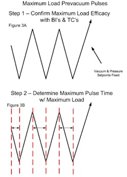 Agalloco3-sb Agalloco3-sb