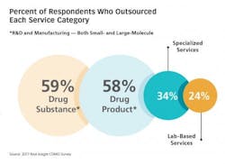 ResizedImage500364-CDMO1 ResizedImage500364-CDMO1