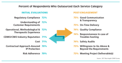 ResizedImage600313-CDMO2 ResizedImage600313-CDMO2