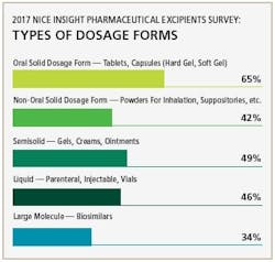 PM1706-Insights-Chart1 PM1706-Insights-Chart1
