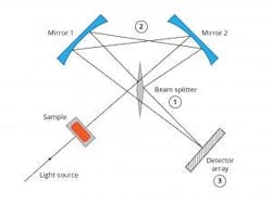 ResizedImage300225-AW2-microFTS ResizedImage300225-AW2-microFTS