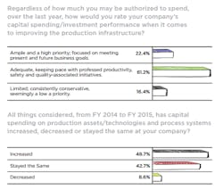 coverstory-chart-4 coverstory-chart-4