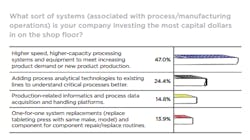 cover-story-chart-5 cover-story-chart-5
