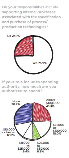 cover-story-chart cover-story-chart