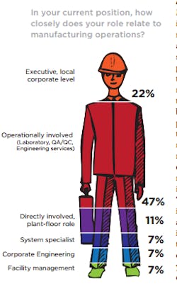 cover-chart-3 cover-chart-3