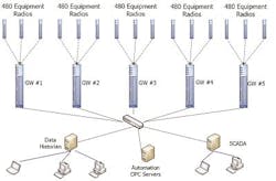 GeneFigure-4-ForSidebar GeneFigure-4-ForSidebar