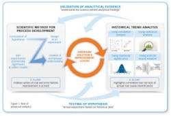 advancedFig1 advancedFig1