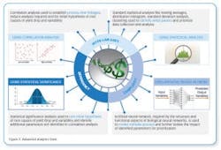 advancedFig2 advancedFig2