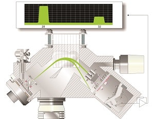 1660244599768 Fig1magneticsector