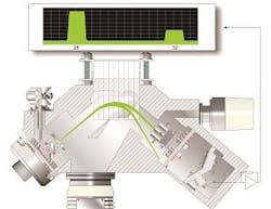 1660244599768 Fig1magneticsector 1660244599768 Fig1magneticsector