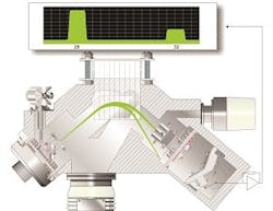 Fig1-Magnetic-Sector Fig1-Magnetic-Sector